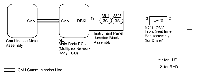 A01EUTQE01