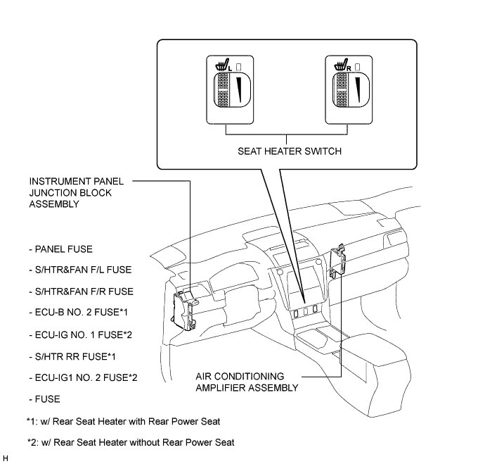 A01EUUYE02