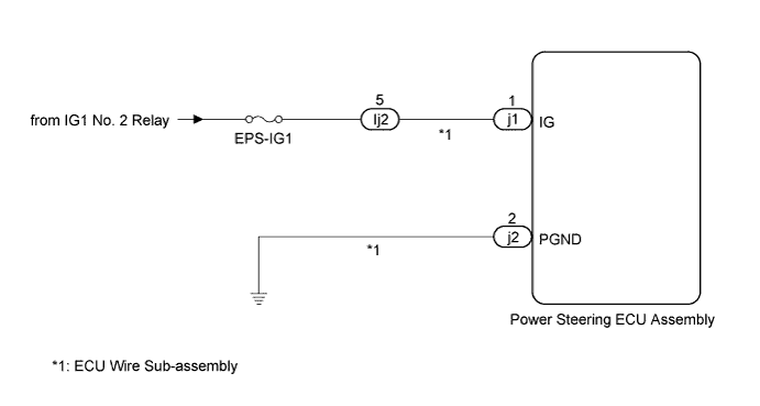 A01EUV1E02