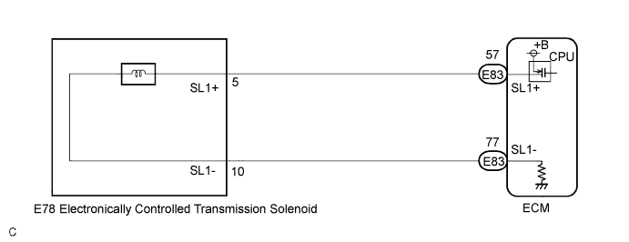 A01EUV8E05