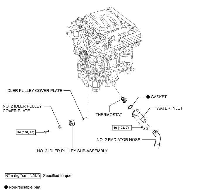 A01EUVBE02