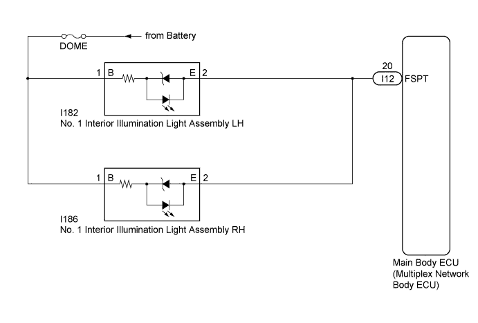 A01EUVNE02