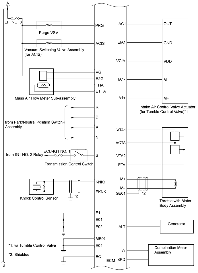 A01EUVRE03