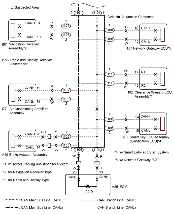 A01EUX0E01