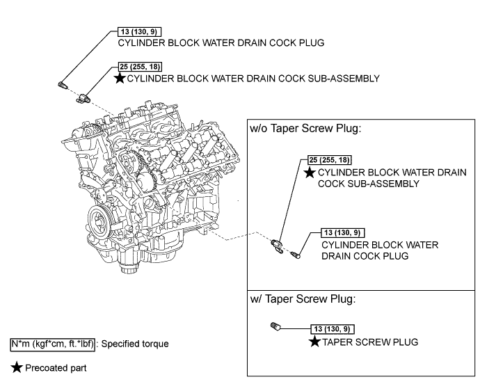 A01EUYOE02