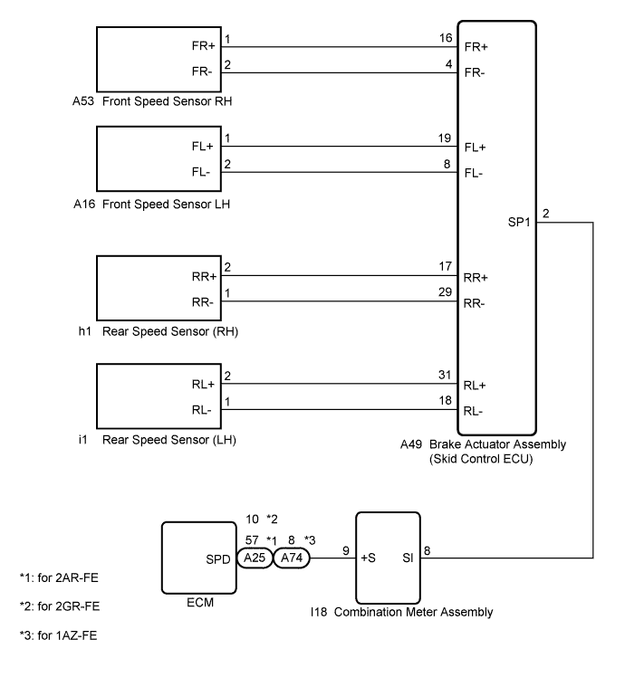 A01EUYPE05