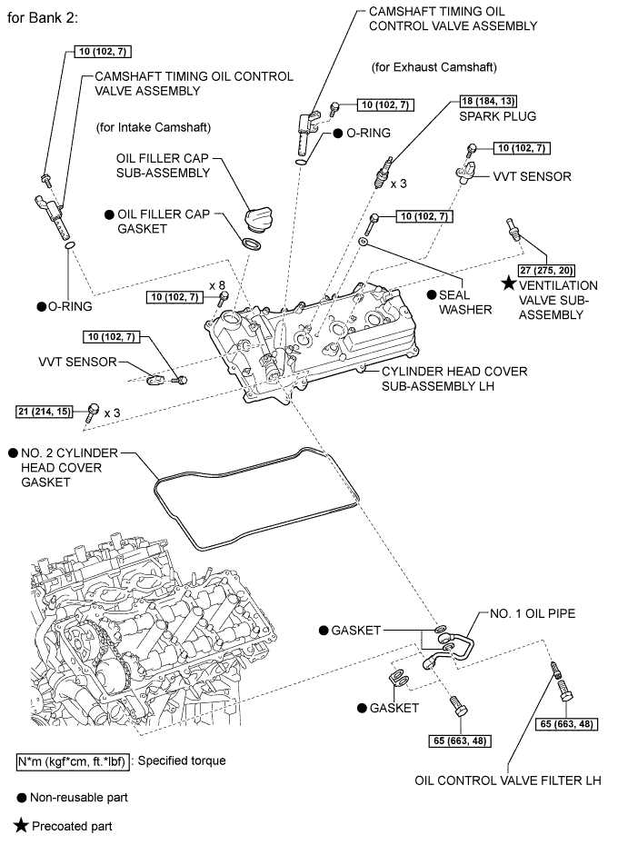 A01EUYSE13