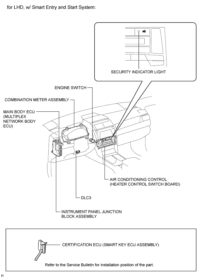 A01EUZDE01