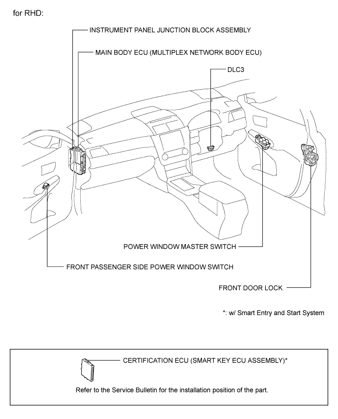 A01EUZFE01