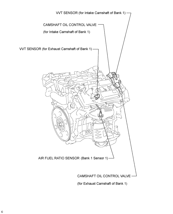 A01EUZME01