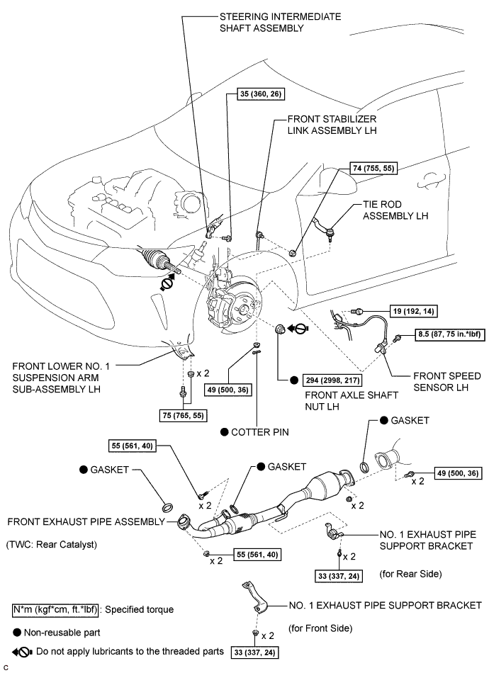 A01EUZSE01