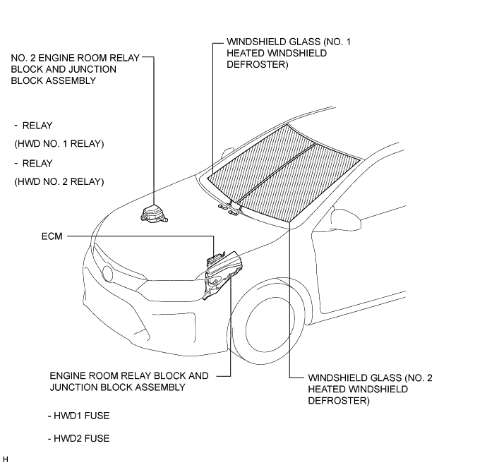 A01EV3IE02