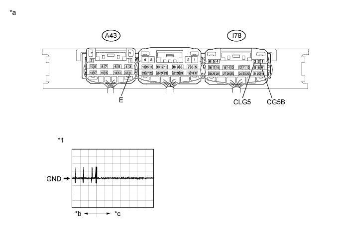 A01EV3RE05