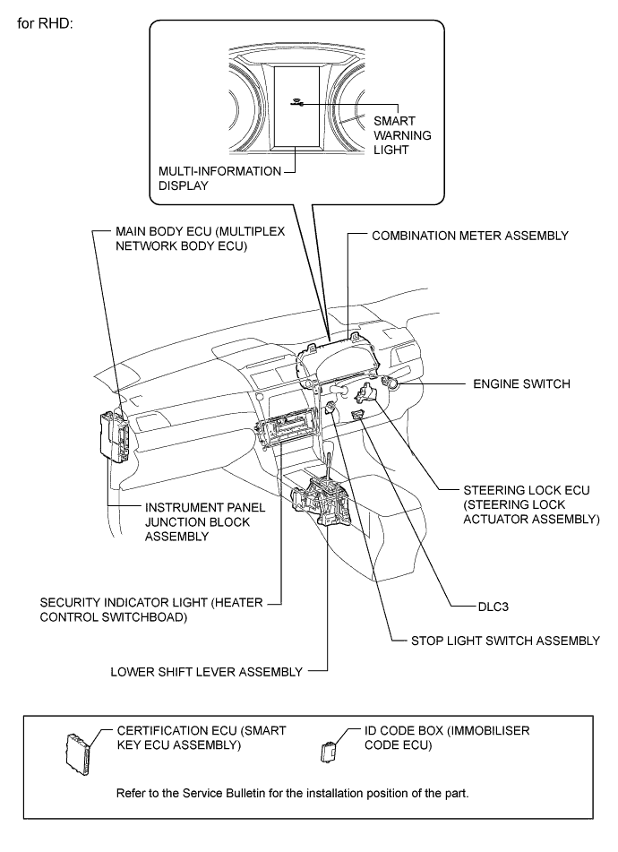 A01EVA2E01