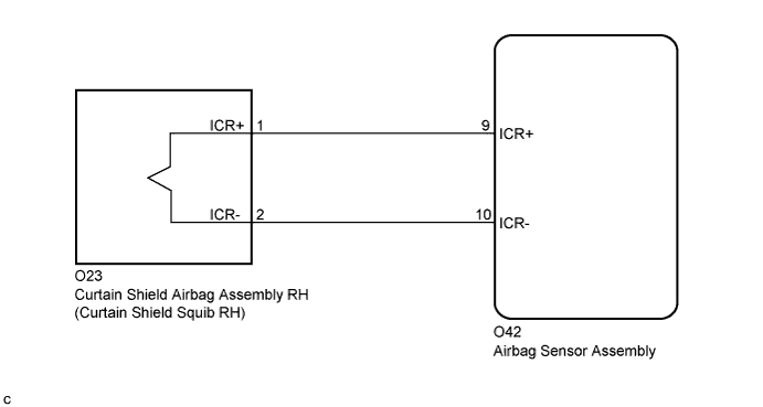 A01EVBCE68