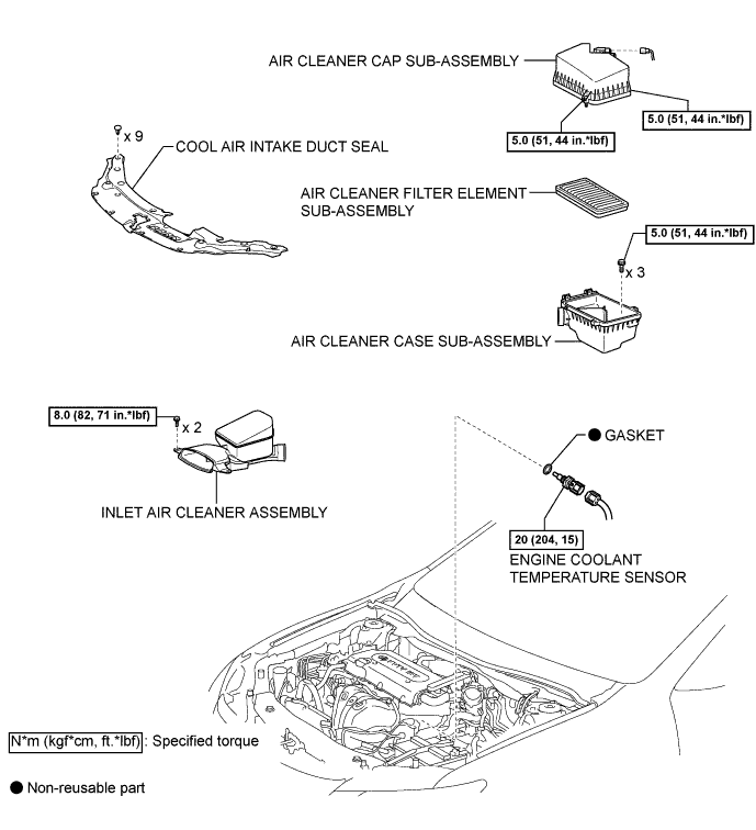 A01EVC9E01