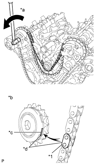 A01EVCLE15