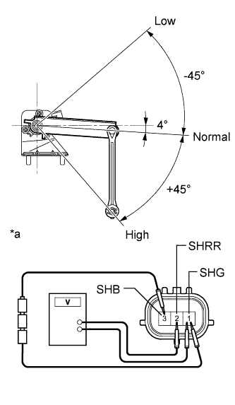 A01EVDDE01