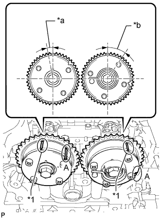 A01EVE6E03