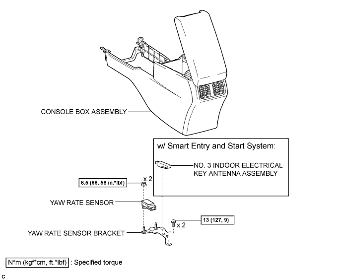 A01EVF5E01