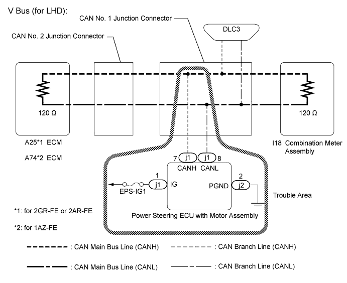 A01EVGDE15