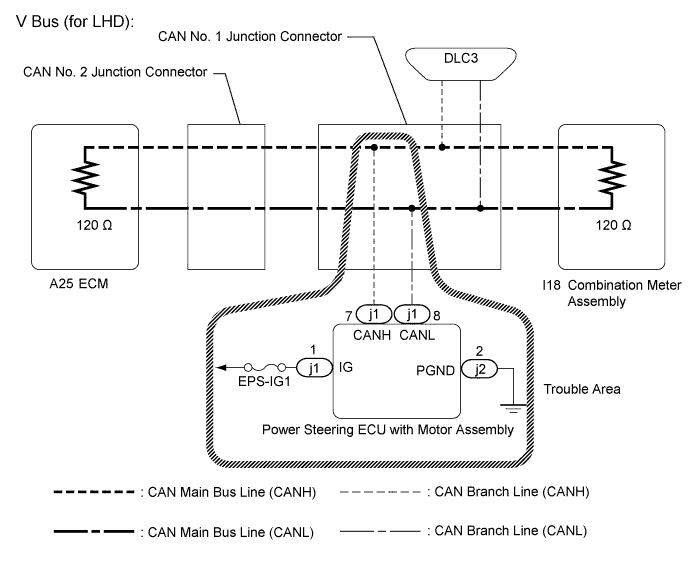 A01EVGDE16