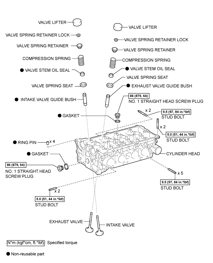 A01EVHUE05