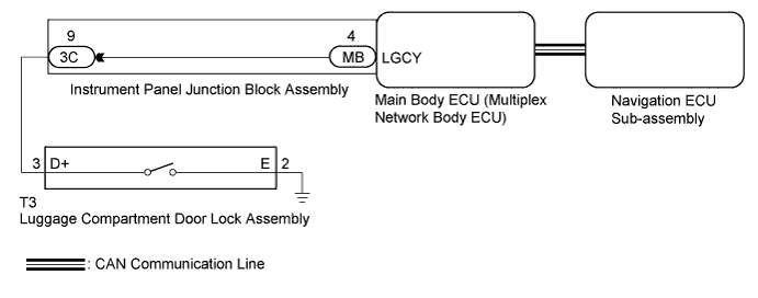 A01EVIPE09