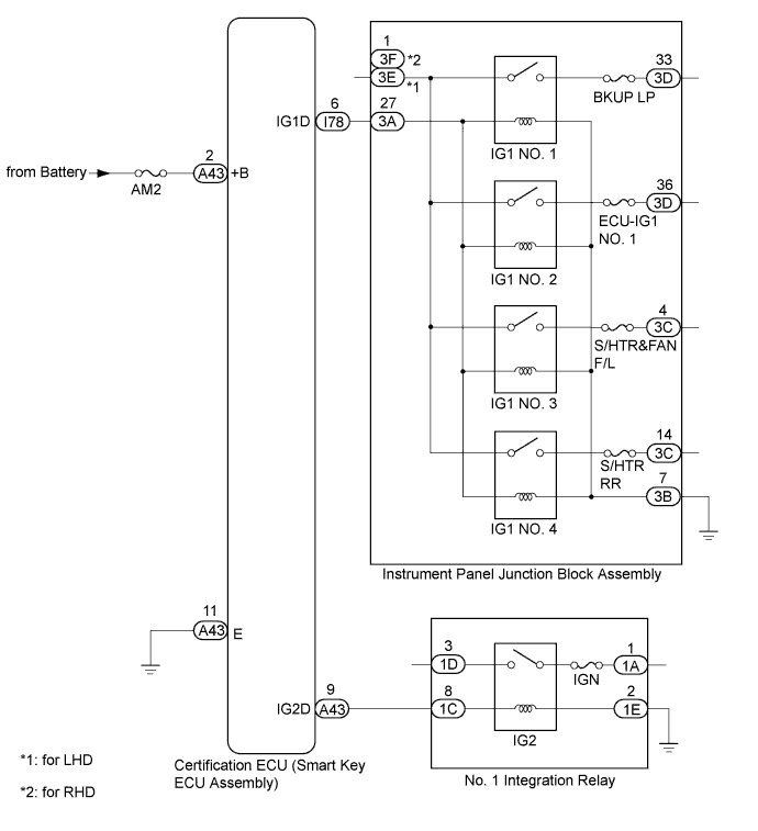 A01EVKNE05