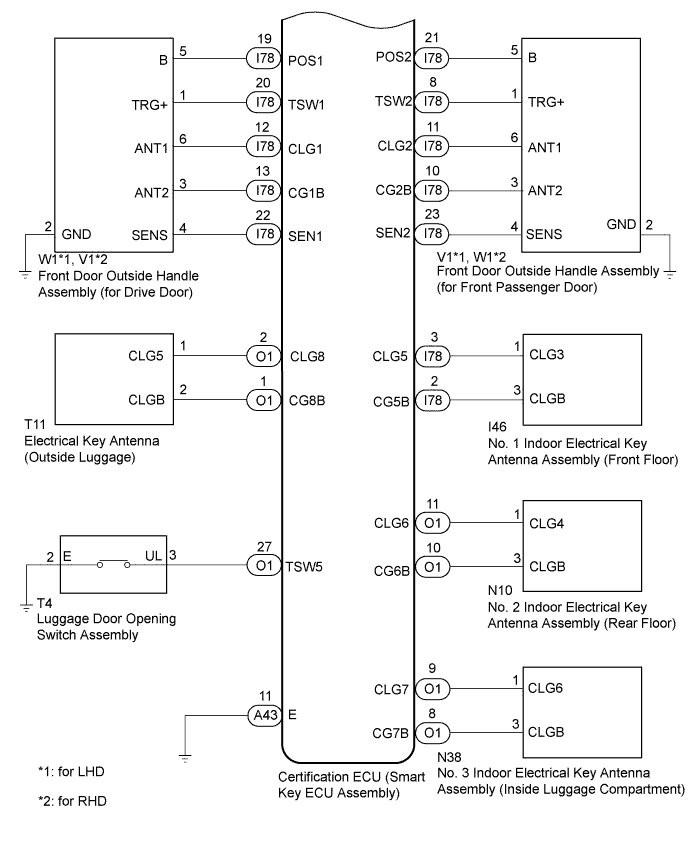 A01EVLIE04