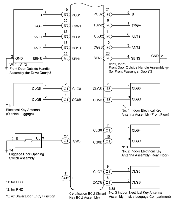 A01EVLIE26