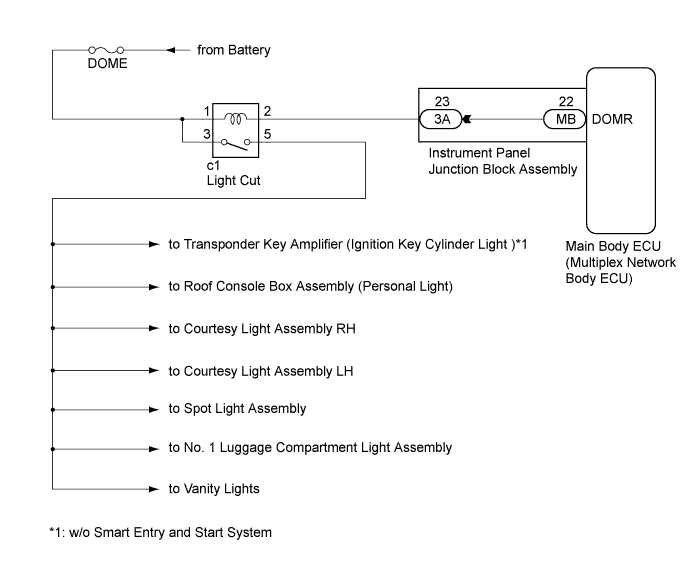 A01EVNYE03