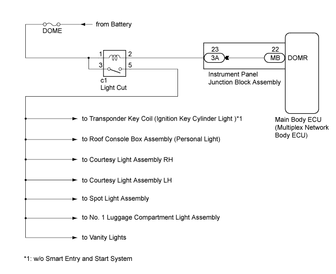 A01EVNYE04