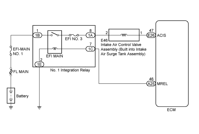 A01EVP2E01