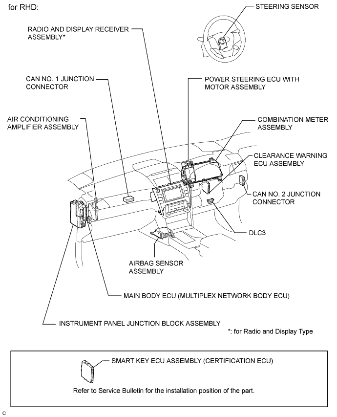 A01EVQNE02