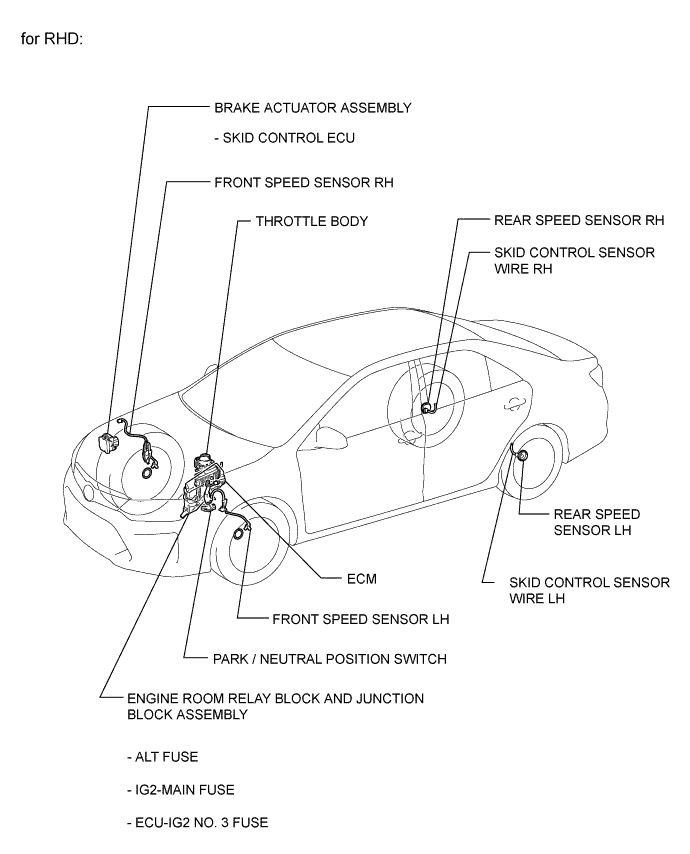 A01EVRAE01