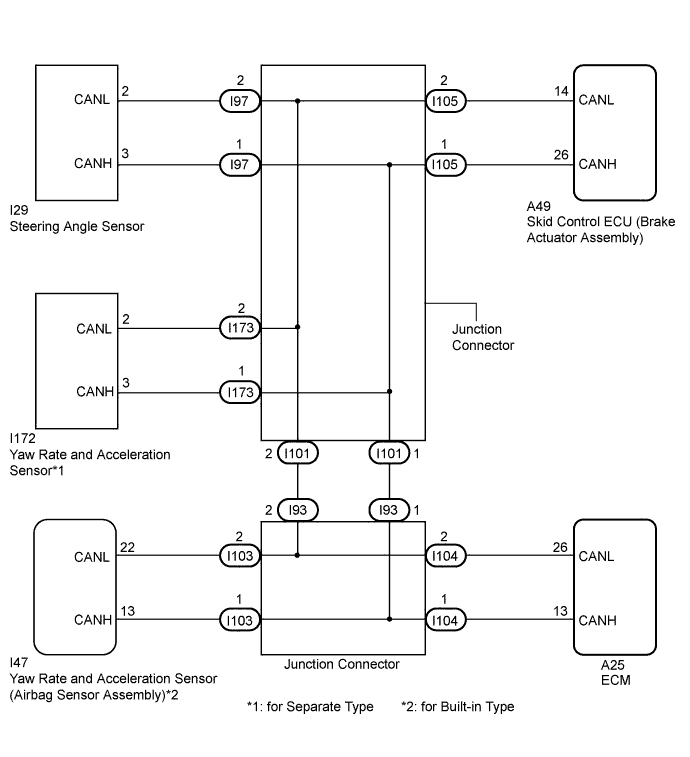 A01EVROE02