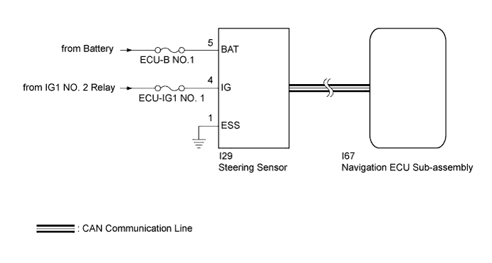 A01EVS6E02