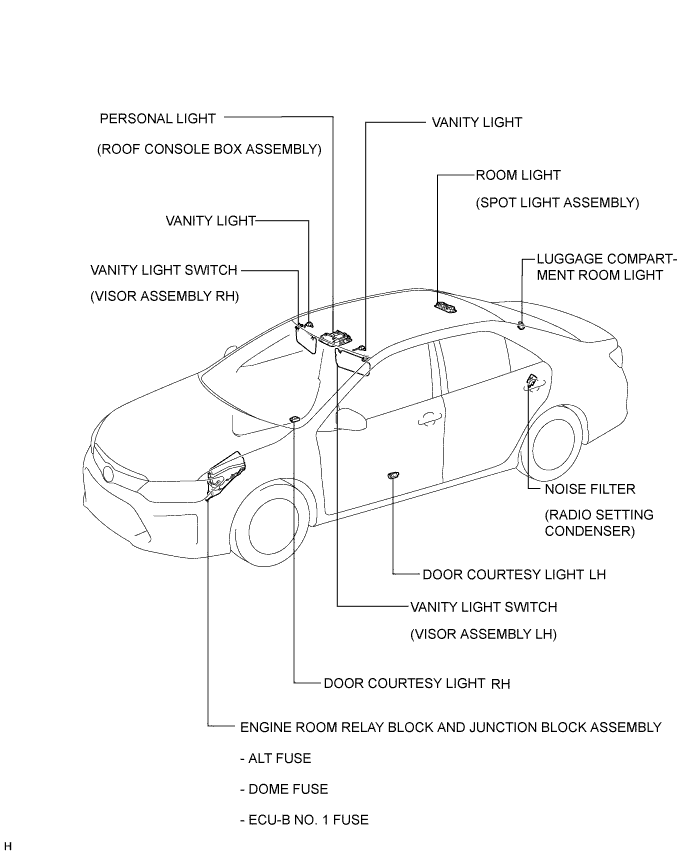 A01EVTLE01