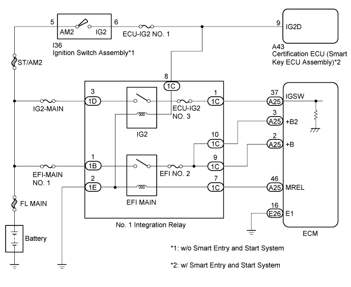 A01EVURE02