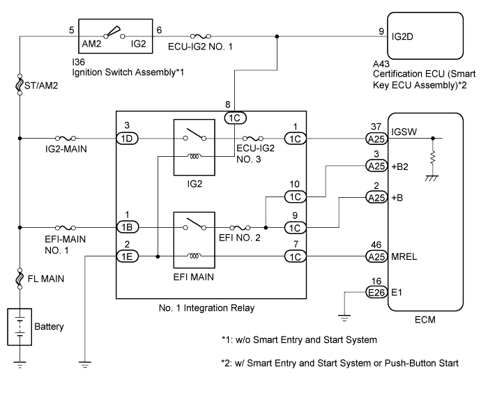 A01EVURE06