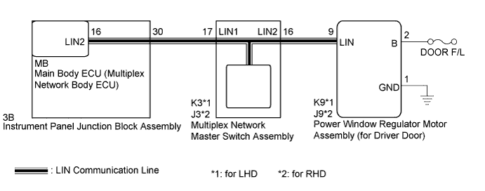 A01EVUVE11