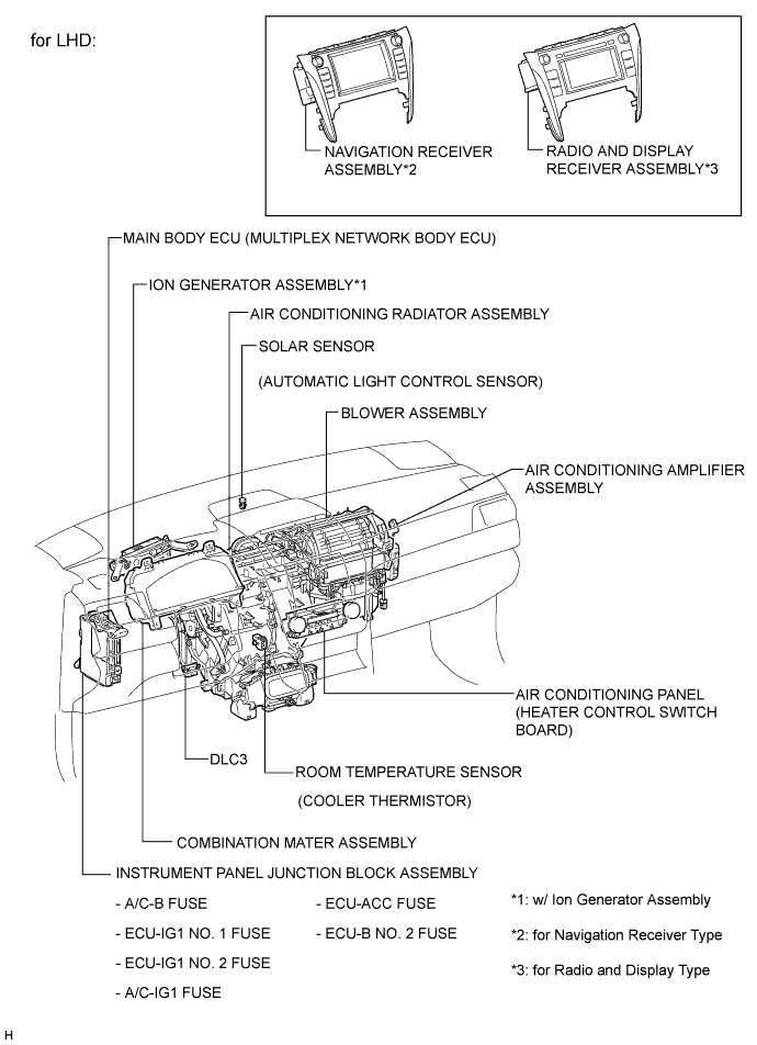 A01EVV3E01