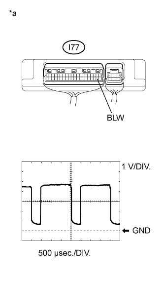 A01EVVFE01