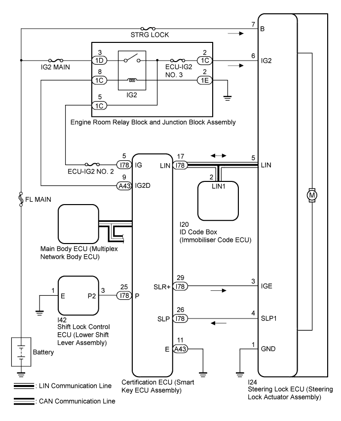 A01EVWJE01