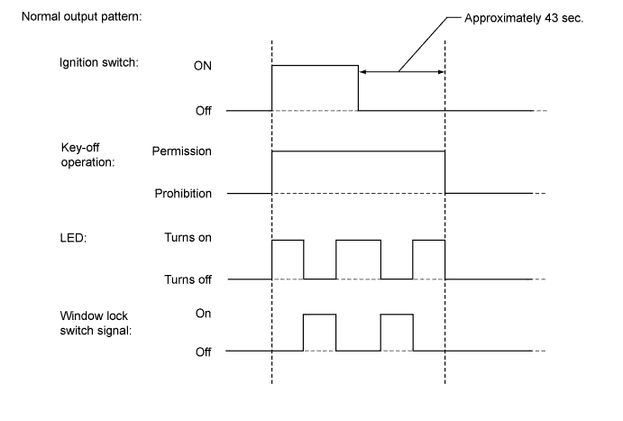 A01EVYXE22