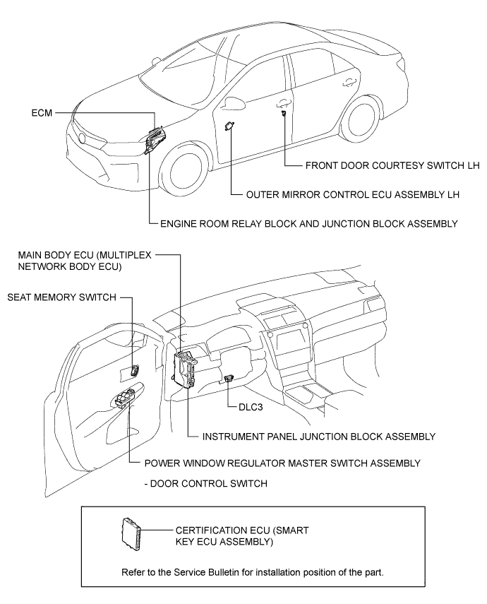 A01EW1PE03