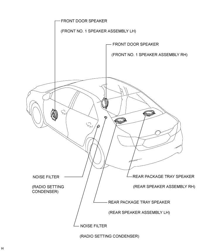 A01EW52E01