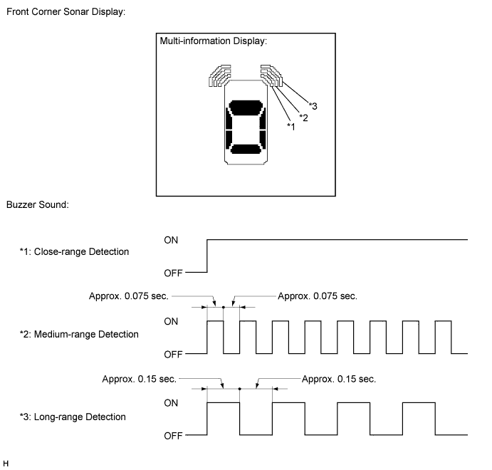 A01EW64E01