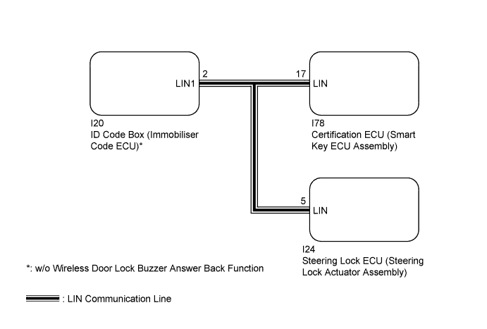 A01EW8PE03